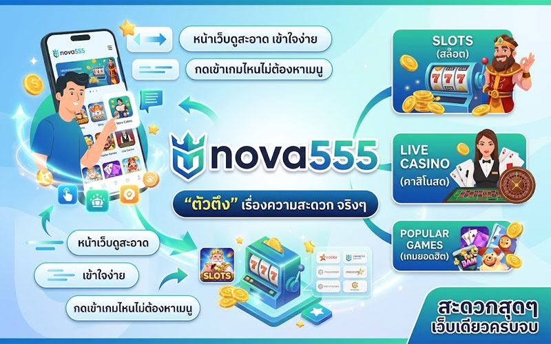 nova555 คาสิโนออนไลน์